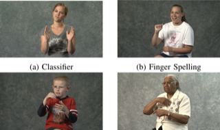 Frames from the LIVE-ASL database